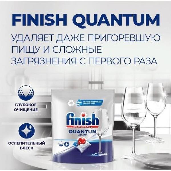 Набор Finish 40508