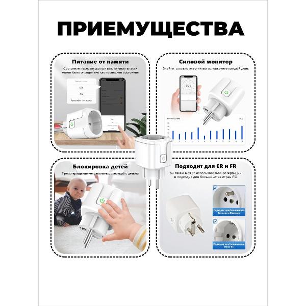 Умная розетка SmartRules SN-SP20AW