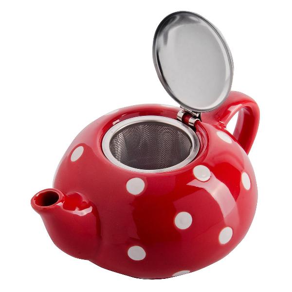 Заварочный чайник Loraine 23061