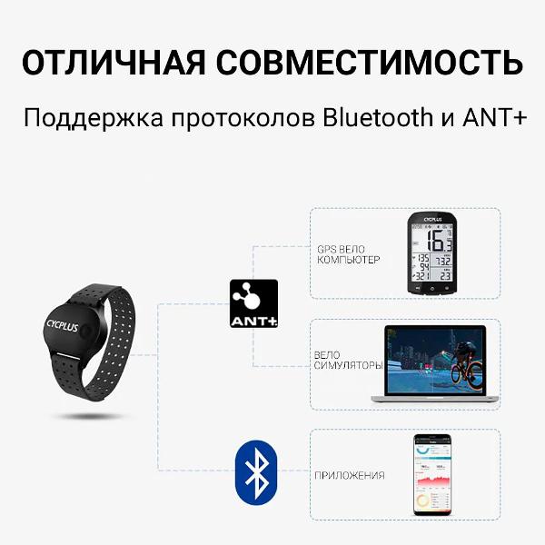 Пульсометр Cycplus H1