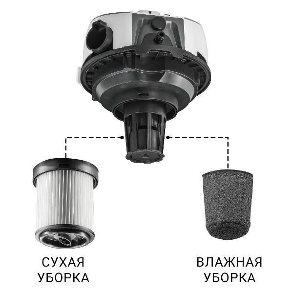 Пылесос строительный Bort BAX-500E