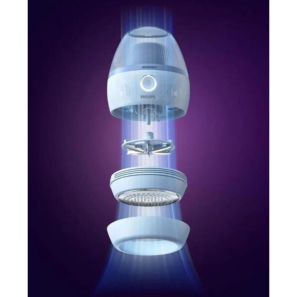 Машинка для удаления катышков Philips GCA2100/20