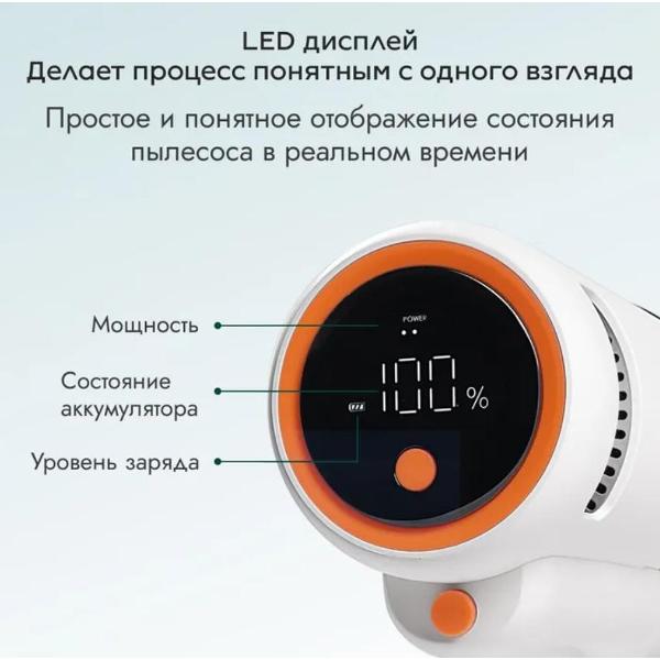 Пылесос ручной (handstick) Lydsto Handheld Vacuum Cleaner V11H