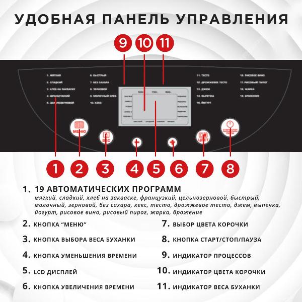 Хлебопечка Centek CT-1406