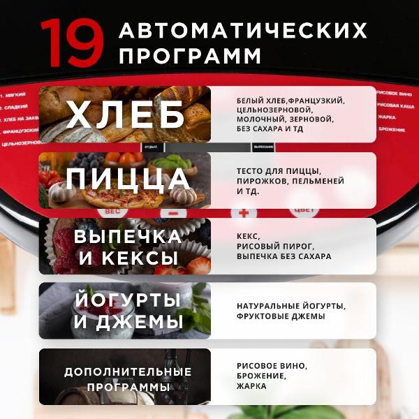 Хлебопечка Centek CT-1406