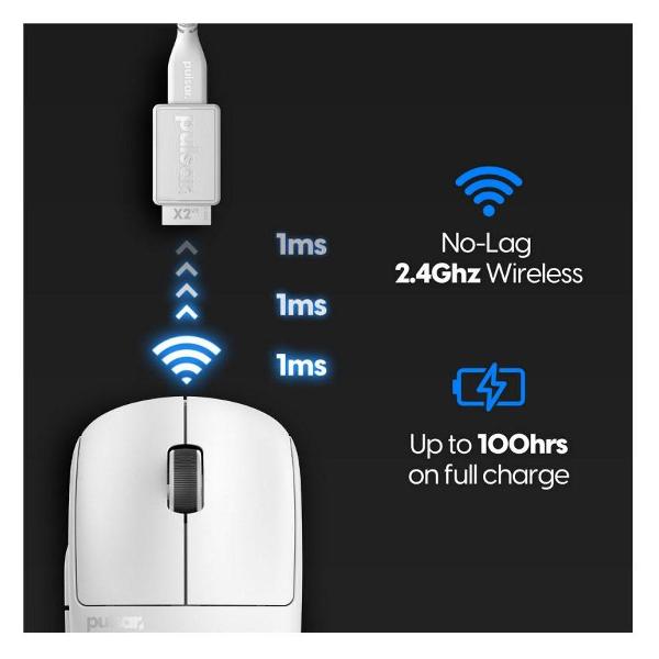 Игровая мышь Pulsar X2 H Wireless Size 1 белый