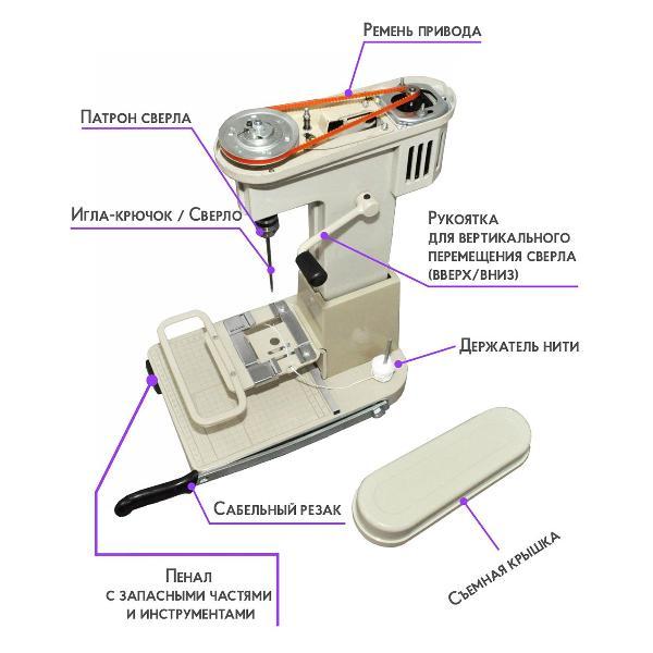 Машина для архивного переплета РеалИСТ YG-268