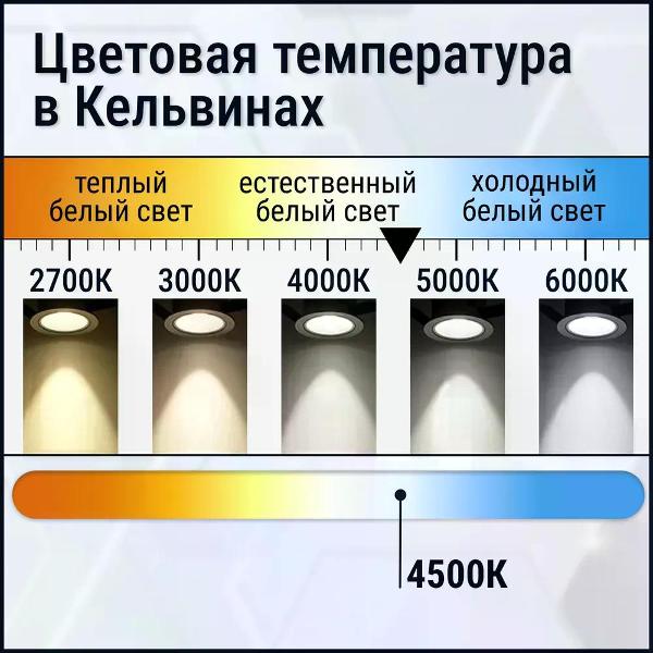 Лампа Camelion LED6-R50/845/E14 (10 шт.)