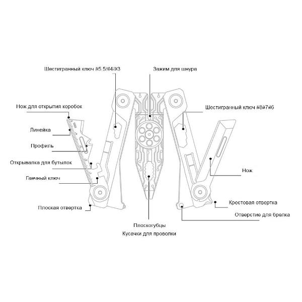 Мультитул NexTool NE20182