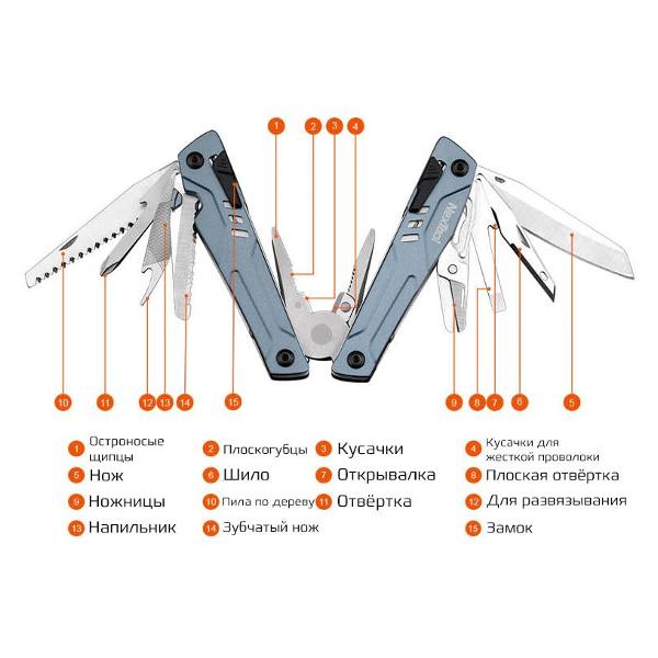 Мультитул NexTool NE20102