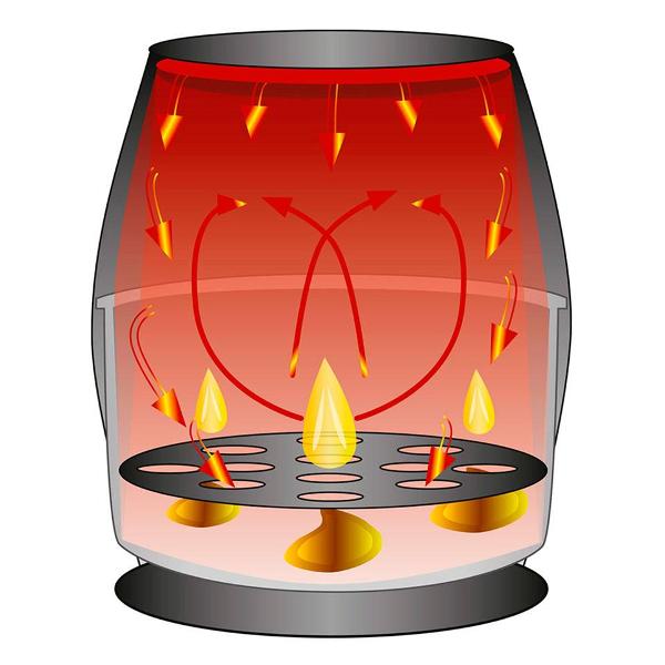 Аэро-фритюрница Clatronic FR 3782 H