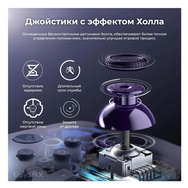 Игровой геймпад для ПК универсальный EasySMX X10 с механическими кнопками (VG-C503)