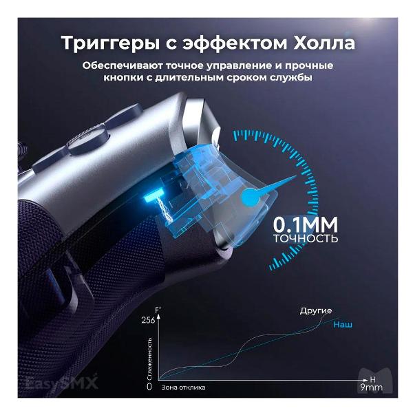 Игровой геймпад для ПК универсальный EasySMX X10 с механическими кнопками (VG-C503)