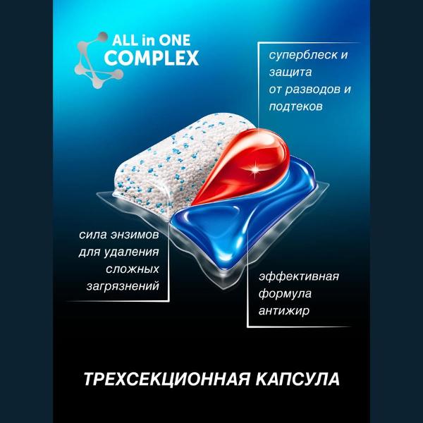 Моющее средство для посудомоечной машины Eclips Prime, 60 шт.