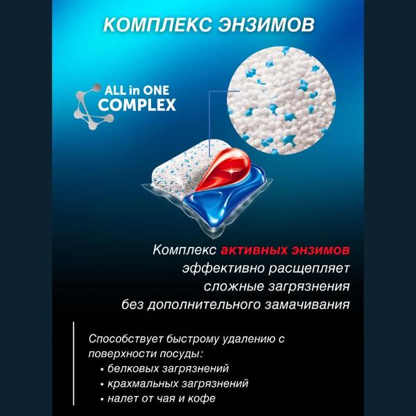 Моющее средство для посудомоечной машины Eclips Prime, 60 шт.