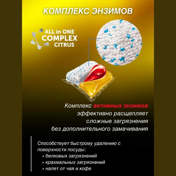 Моющее средство для посудомоечной машины Eclips Prime Цитрус, 60 шт.