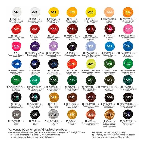 Краски Brauberg ART DEBUT(192296)