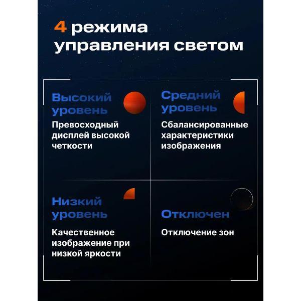 Монитор Xiaomi Mini LED Gaming Monitor G Pro 27i (ELA5585EU)