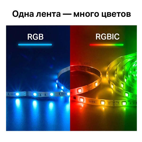 Светодиодная лента TP-Link Tapo L920-5