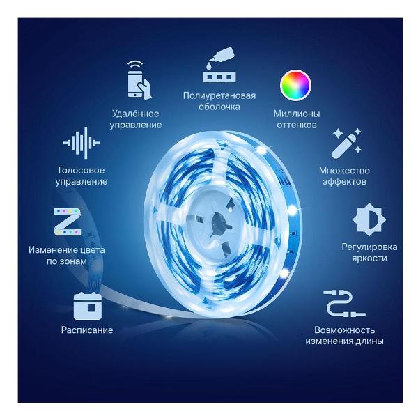 Светодиодная лента TP-Link Tapo L900-5