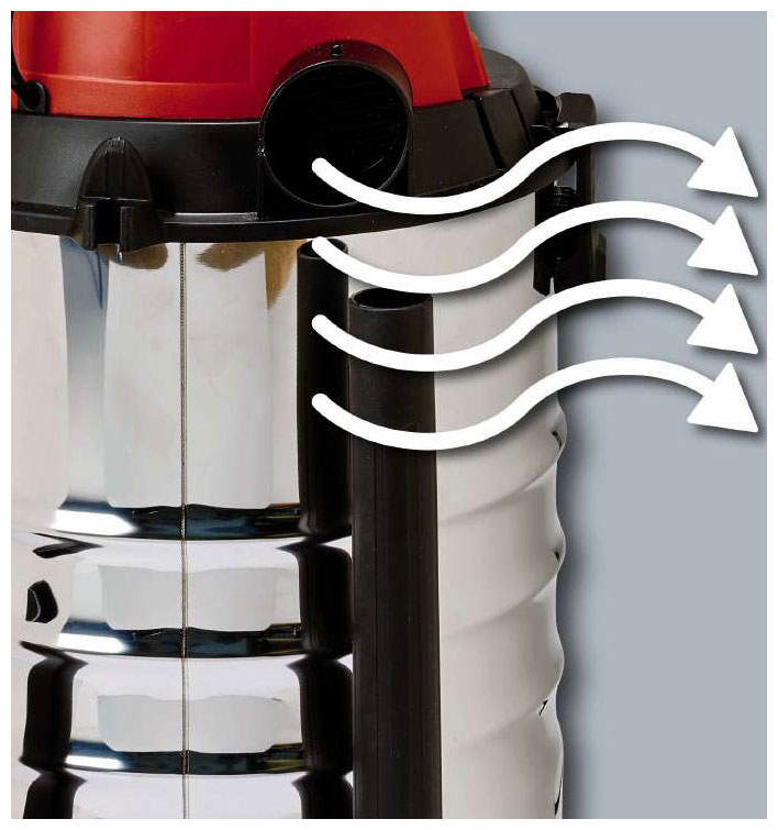 Пылесос строительный Einhell TC-VC 1930 S (2342188)