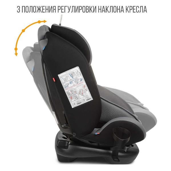 Детское автокресло Zlatek Cruiser KRES4083