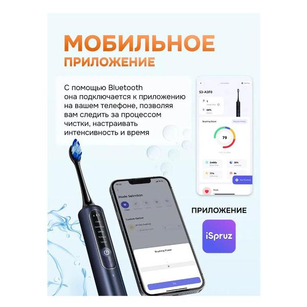 Электрическая зубная щетка Bitvae S3 Smart GLOBAL розовая