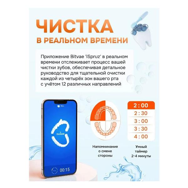 Электрическая зубная щетка Bitvae S3 Smart GLOBAL розовая