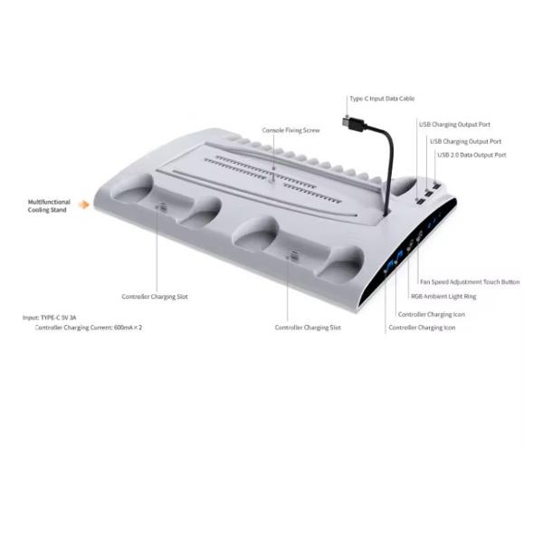 Подставка GameSpot 0331