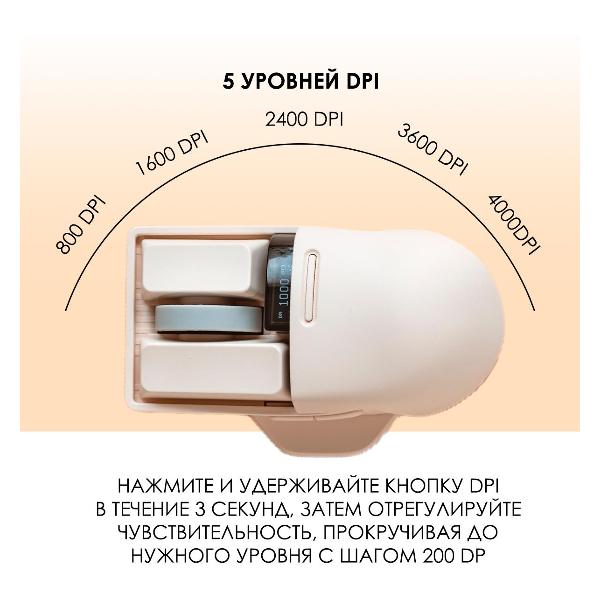 Мышь беспроводная Lofree OE909 TOUCH PBT