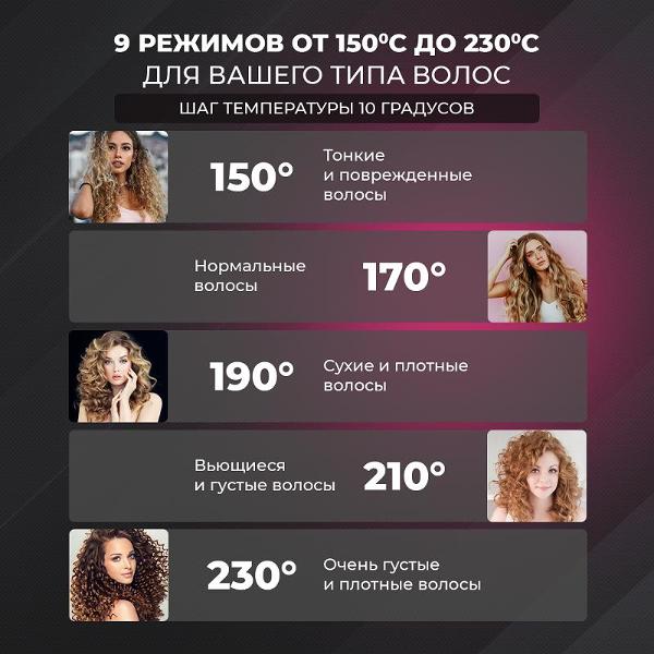 Выпрямитель волос WEASTRO HCT-008-LCD