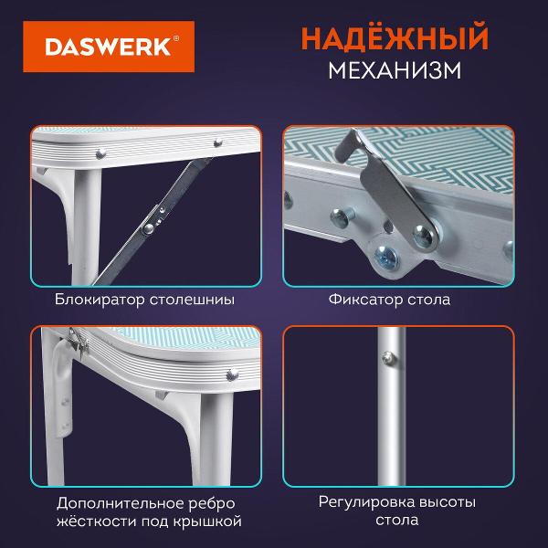 Набор складной мебели DASWERK 1 стол, 4 стула 680045