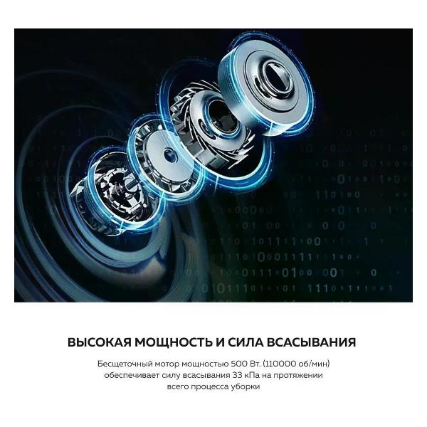 Пылесос ручной (handstick) Jigoo C500