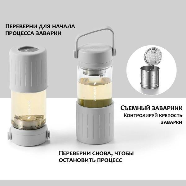 Бутылка BUYDEEM CD1008S серая