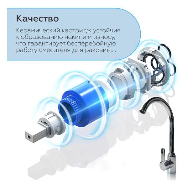 Смеситель HOMIUM One F серебристый