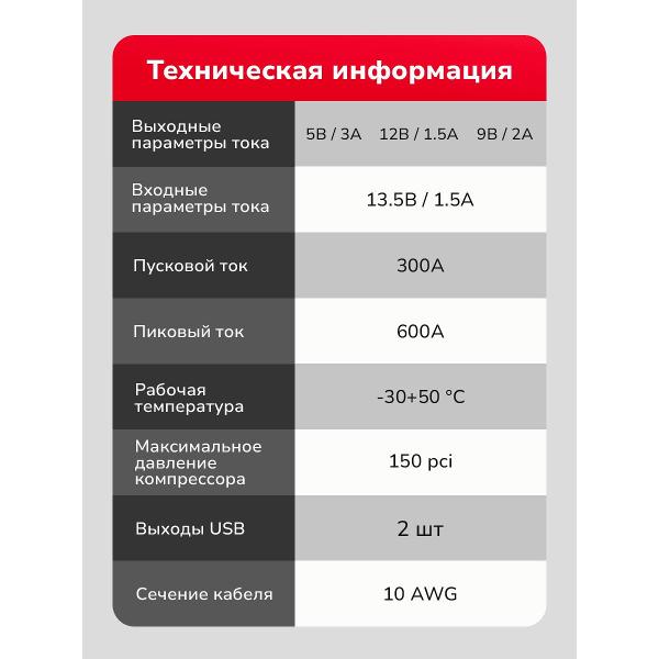 Пуско-зарядное устройство Artway JSL-1010