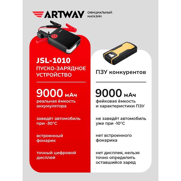 Пуско-зарядное устройство Artway JSL-1010