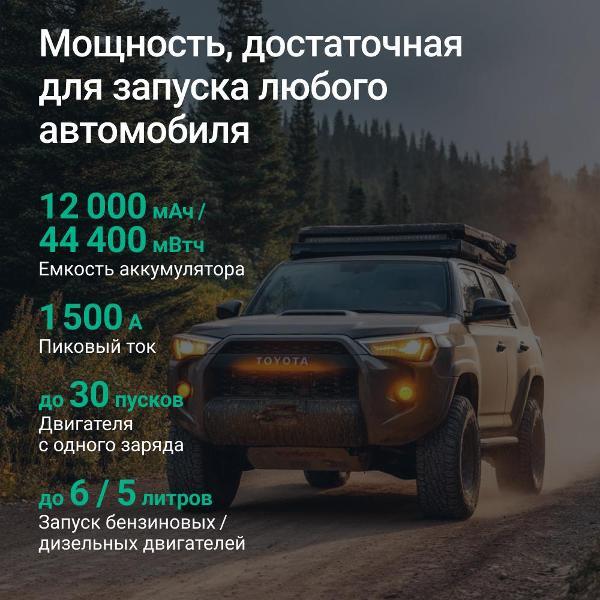 Пуско-зарядное устройство Roadgid CarBoost 1500