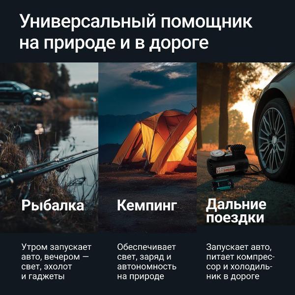 Пуско-зарядное устройство Roadgid CarBoost 1500