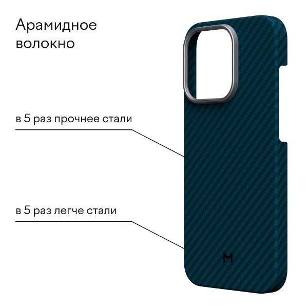Чехол Magssory Aramid Case for iPhone 15 Pro Max Blue