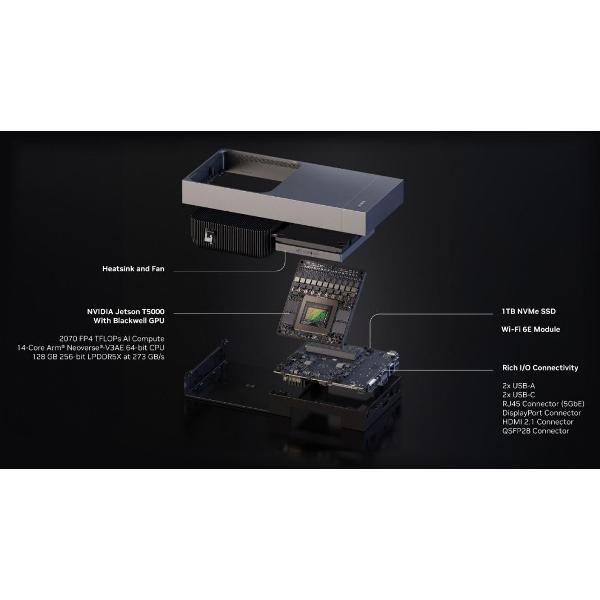 Комплект разработки ИИ-приложений NVIDIA Jetson AGX Thor Developer Kit 128 GB