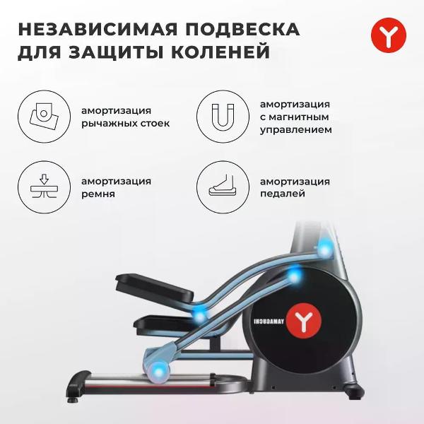 Эллипсоид Yamaguchi Elliptic