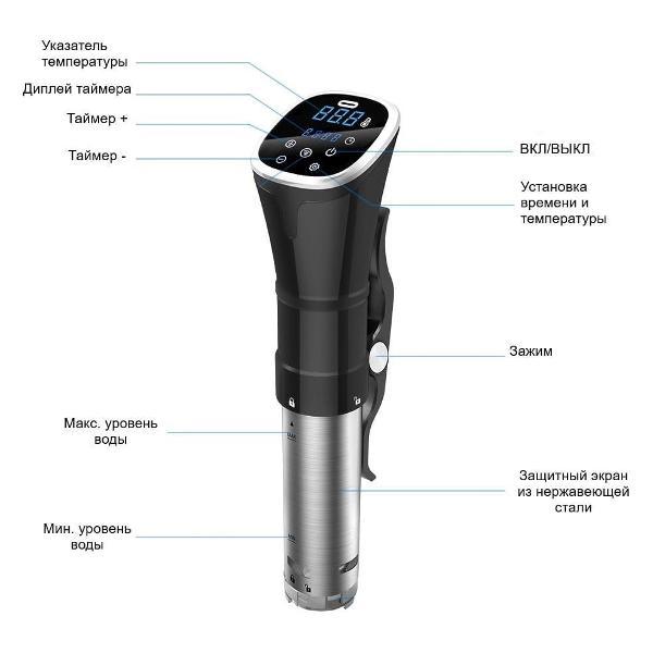 Су-вид Sea-maid SV-3008 Black Edition