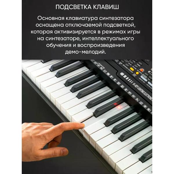 Синтезатор Aiwa ASZ-561