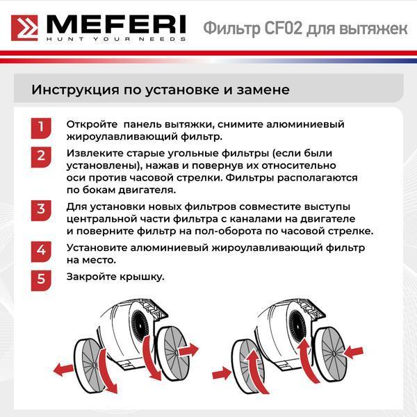 Фильтр для вытяжки MEFERI CF02