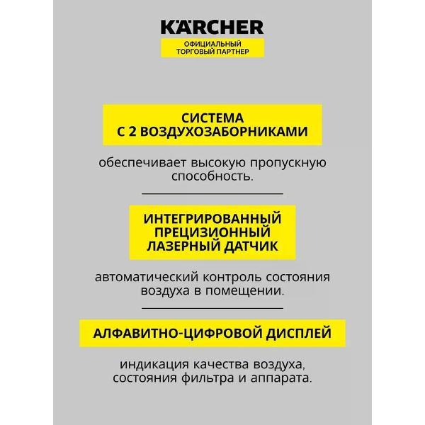 Воздухоочиститель Karcher AF 20