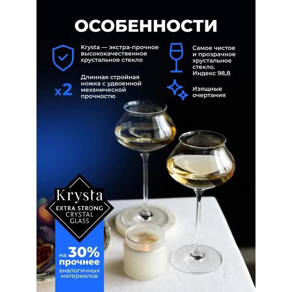 Набор бокалов для шампанского Chef & Sommelier N6386