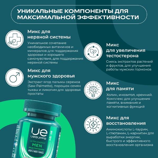 Витаминный комплекс для красоты и здоровья UESUPPS Ultra Energy Mega Men Multivitamin (UES020014)