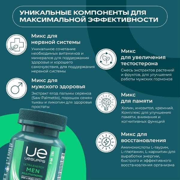 Витаминный комплекс для красоты и здоровья UESUPPS Ultra Energy Mega Men Multivitamin (UES020021)