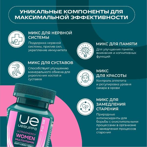 Витаминный комплекс для красоты и здоровья UESUPPS Ultra Energy Beauty Women Multivitamin (UES020748)